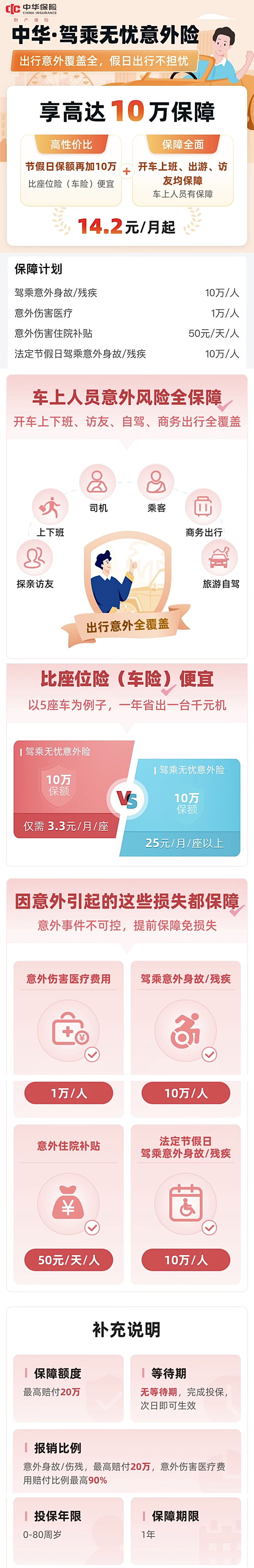 沃虎电商展示